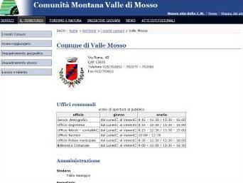 Comune di Valle Mosso