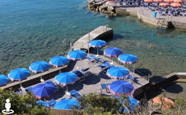 Bagni La Conchiglia