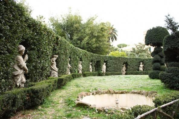 Villa Sciarra