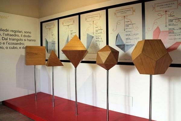 Museo della Storia del Calcolo