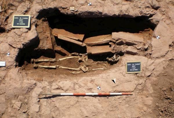 Collezione Archeologica