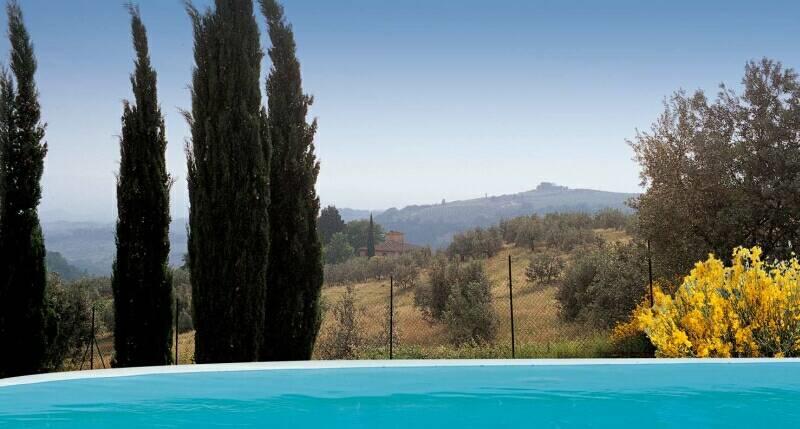 Panorama Del Chianti