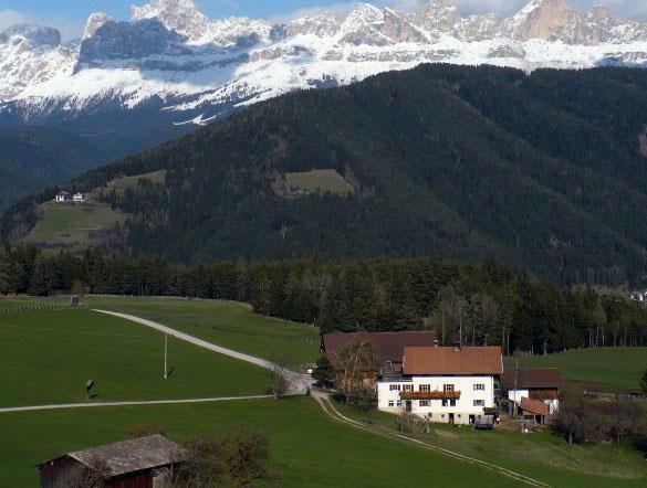 Wieserhof