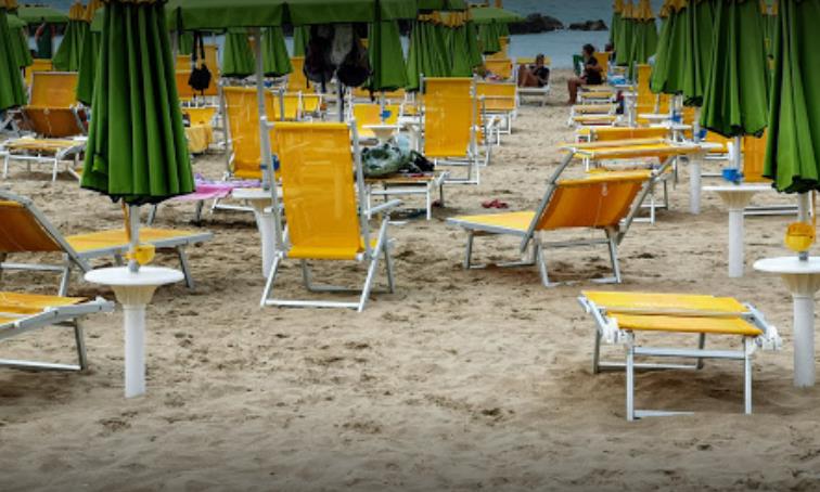 Copacabana