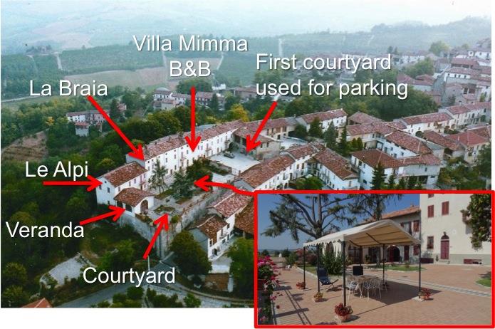 B&B Villamimma