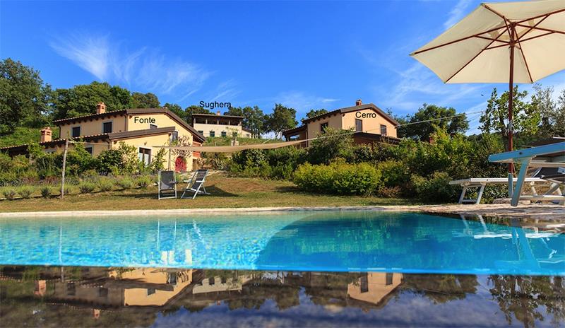 Poggio la Croce  