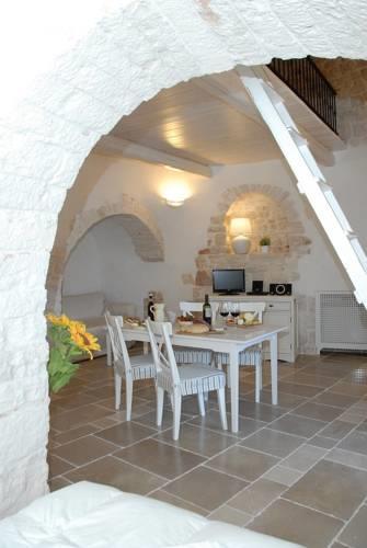 Charming Trulli
