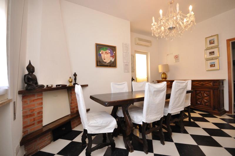 Bed & Breakfast Miami Beach