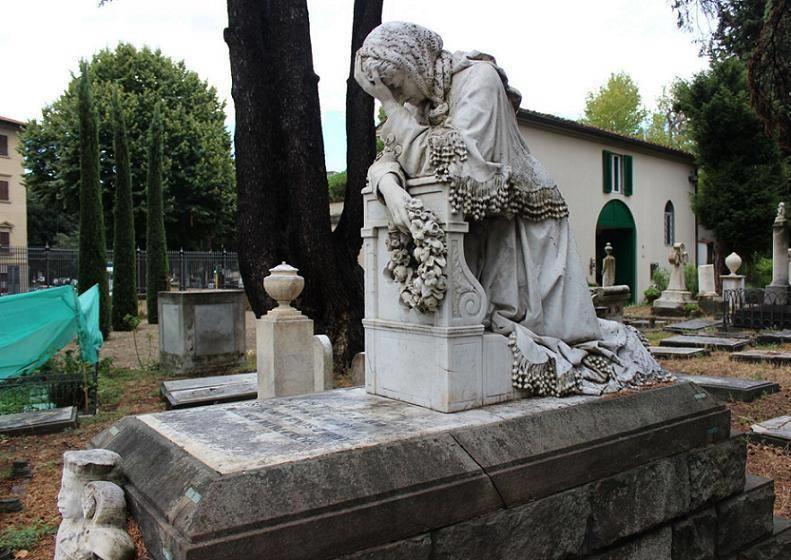 Cimitero degli Inglesi