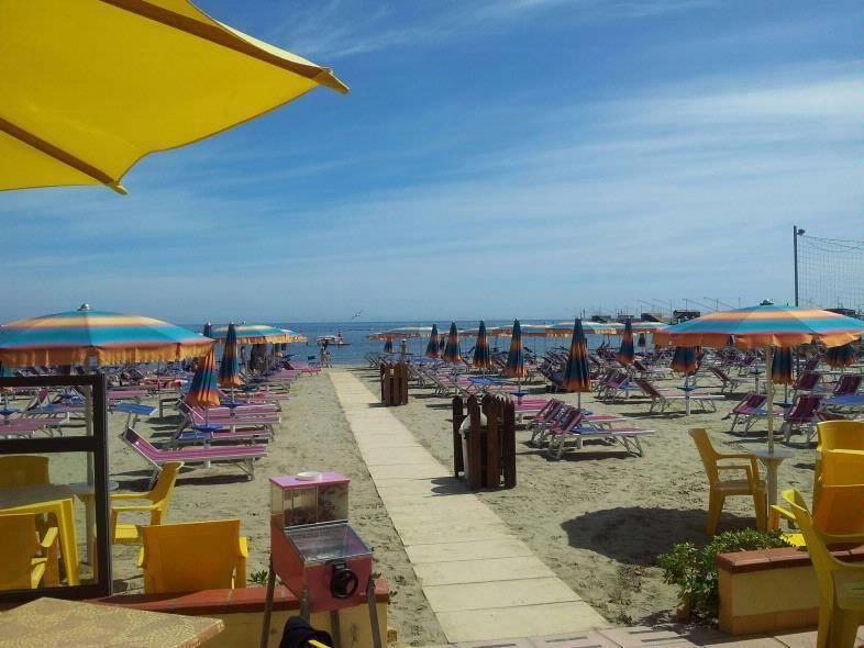 Spiaggia Pasquina