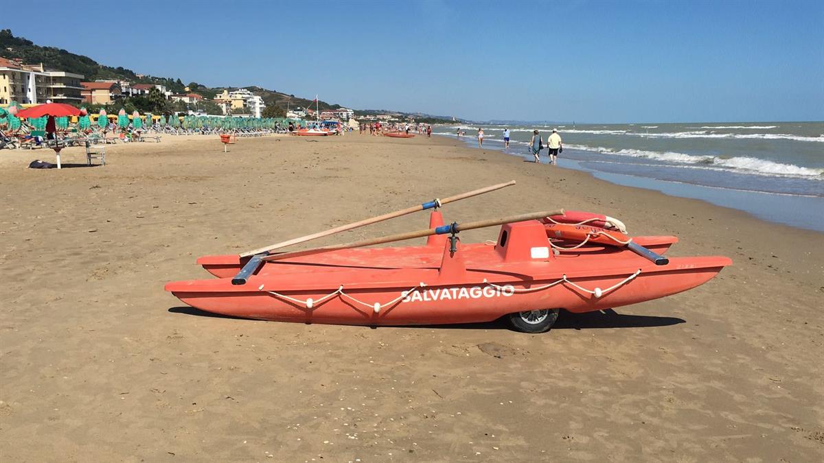 Copacabana