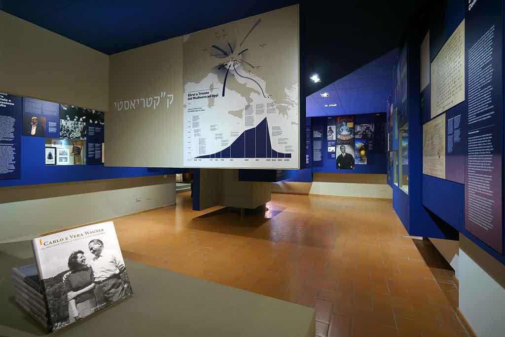 Museo della Comunità Ebraica 