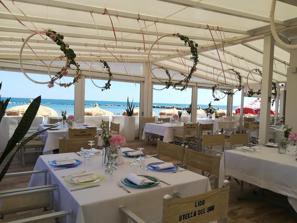 Lido Stella del Sud