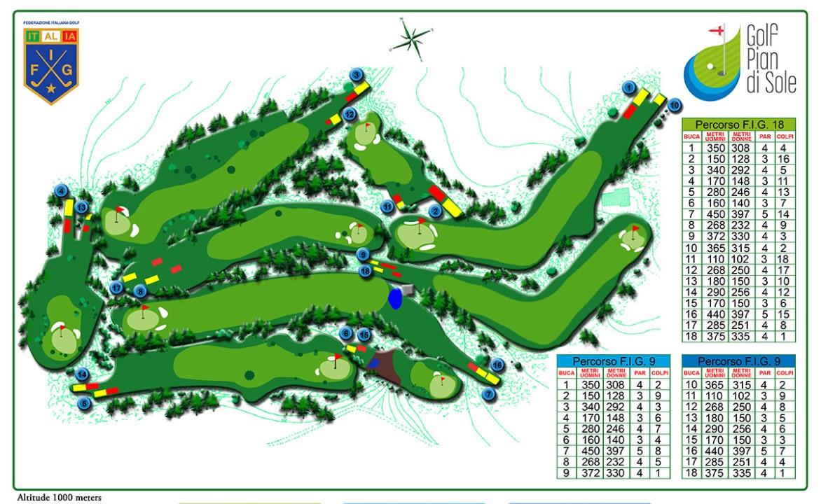 Piandisole Golf Club