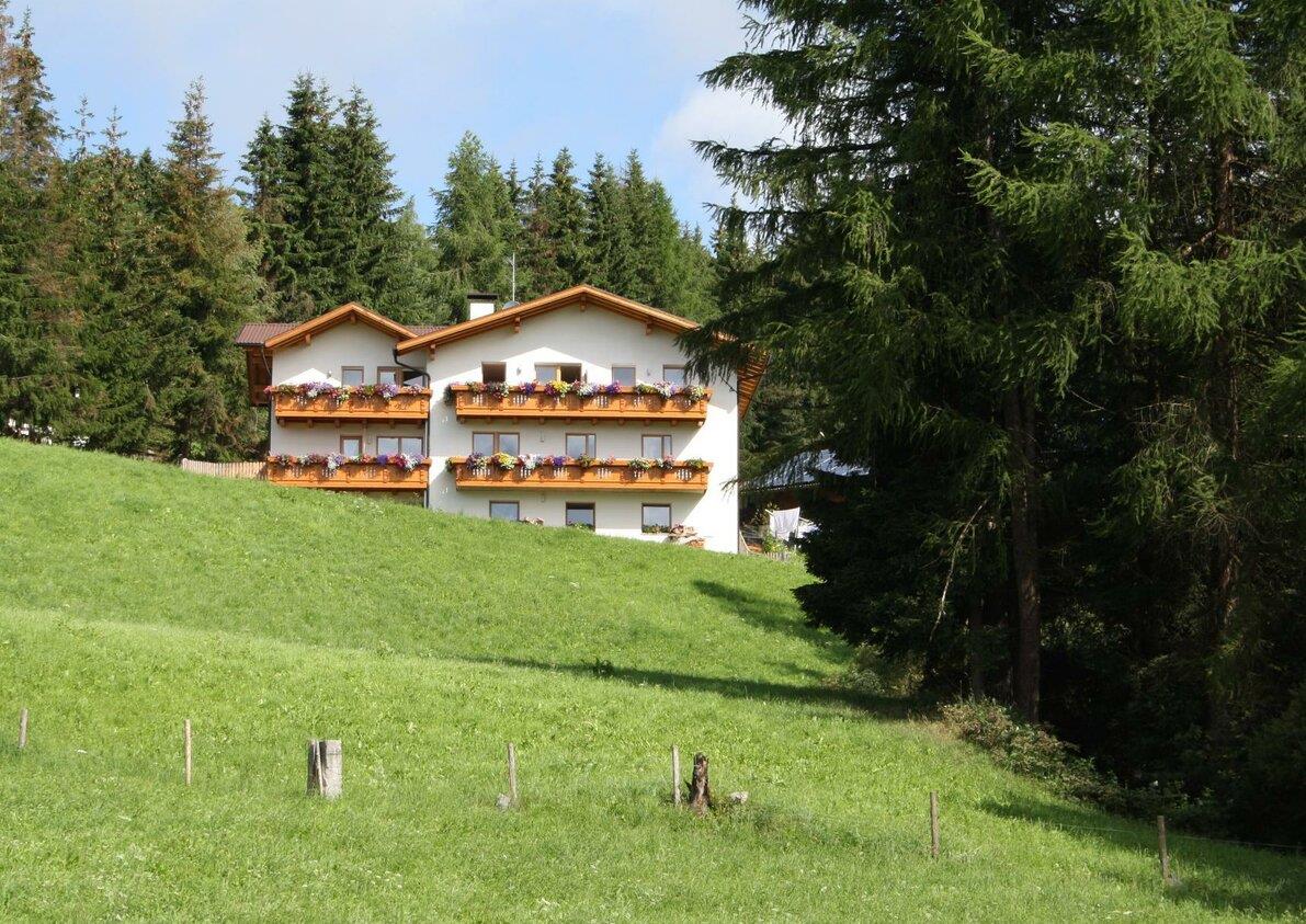 Obermüllerhof