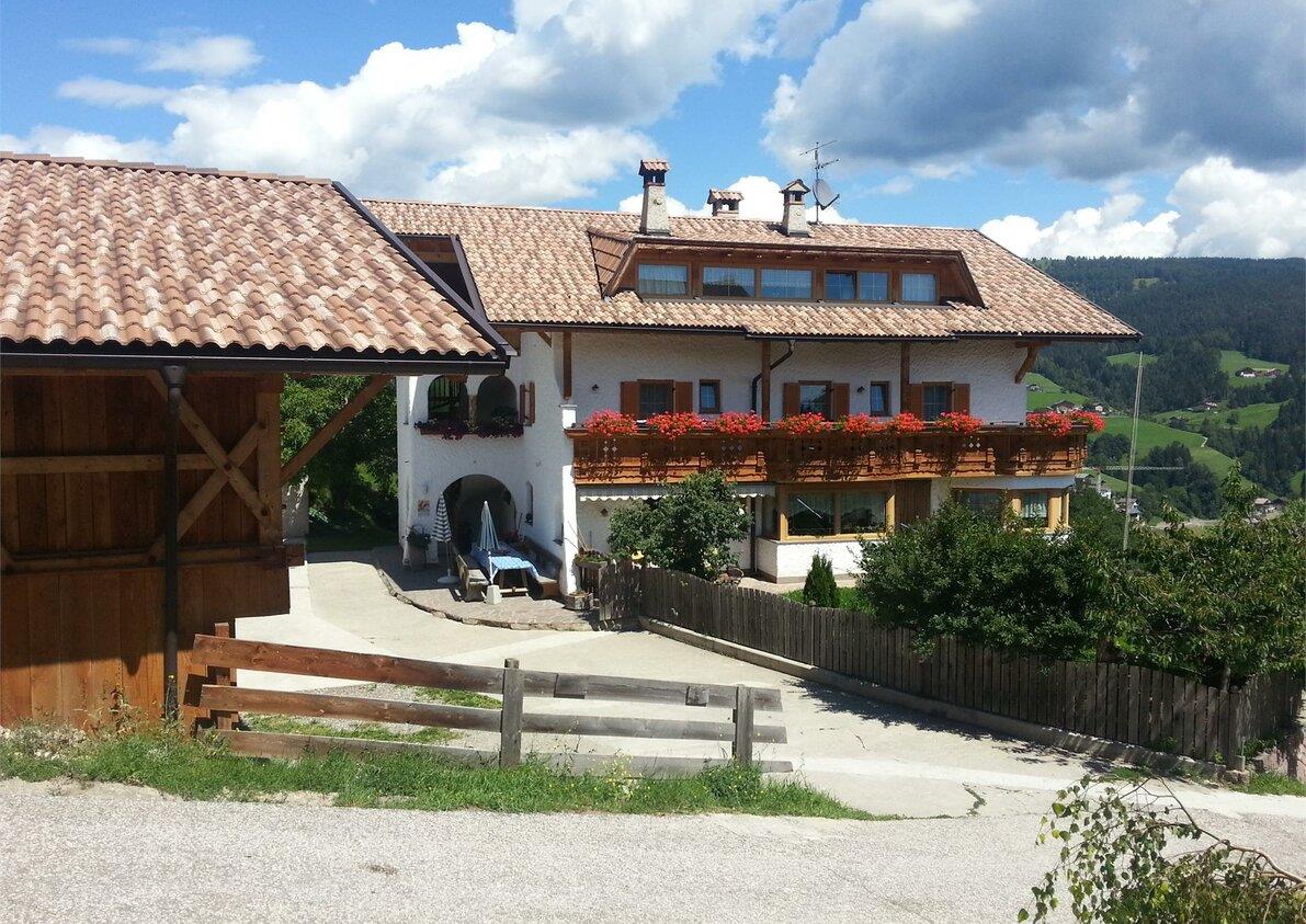 Maso Neu Schötzer