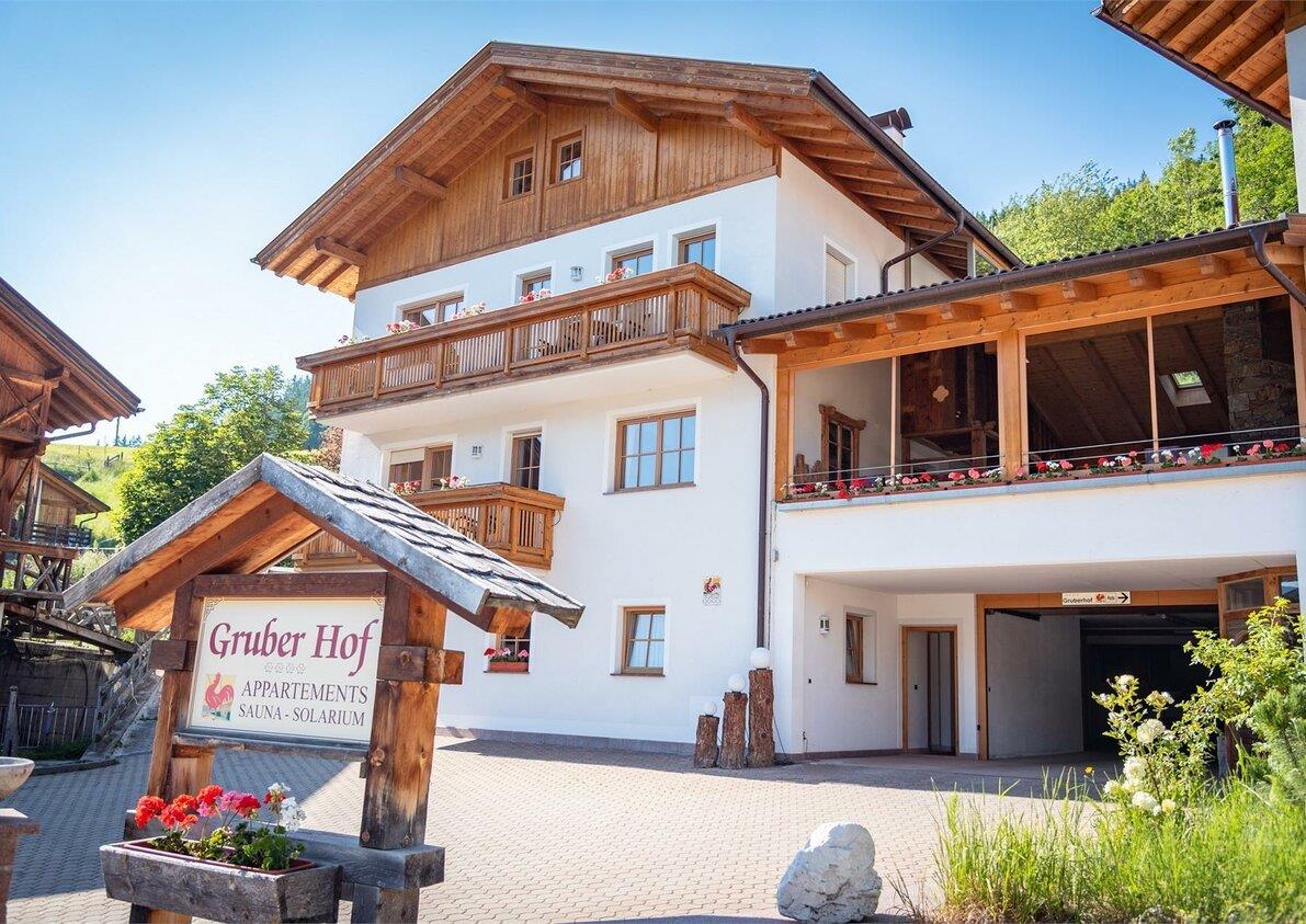 Gruberhof