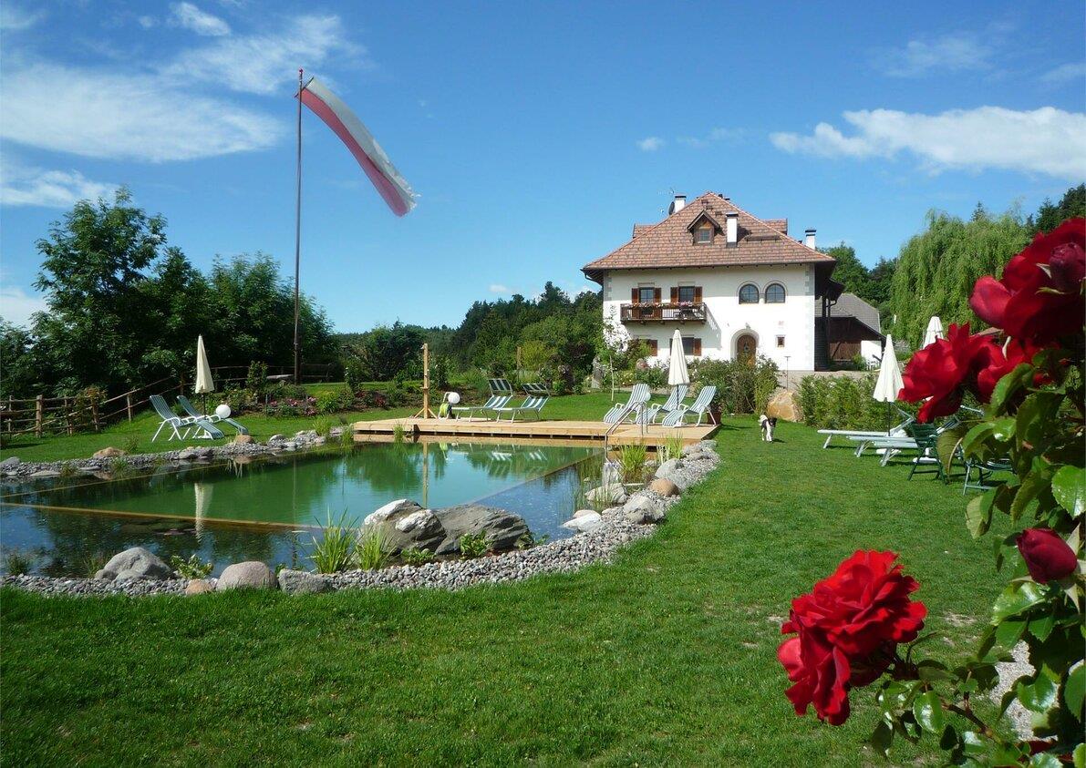 Weidacherhof